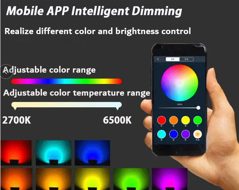 Professional 2021 new app rgbw color led motorcycle headlight manufacturers 7