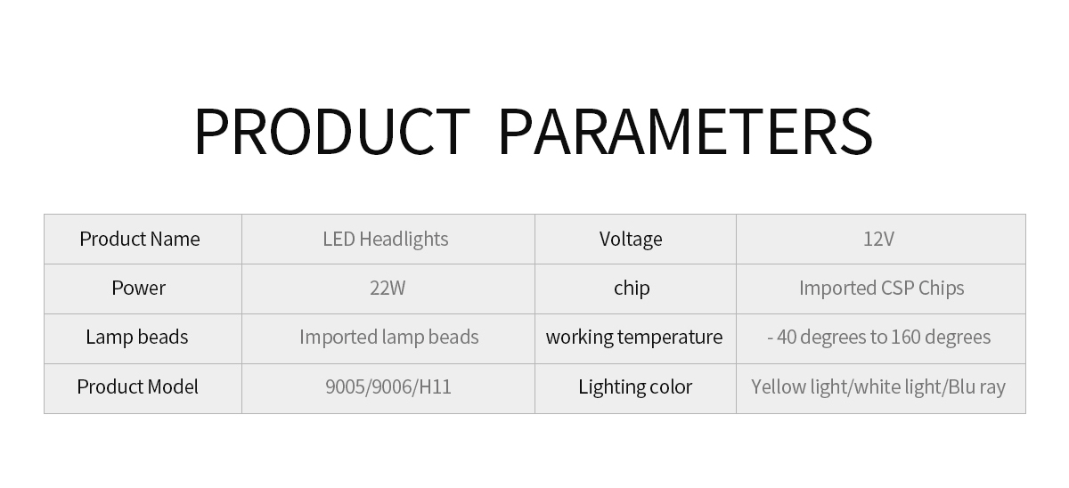 Professional Ultra-bright spotlight automible Led headlamp manufacturers 4