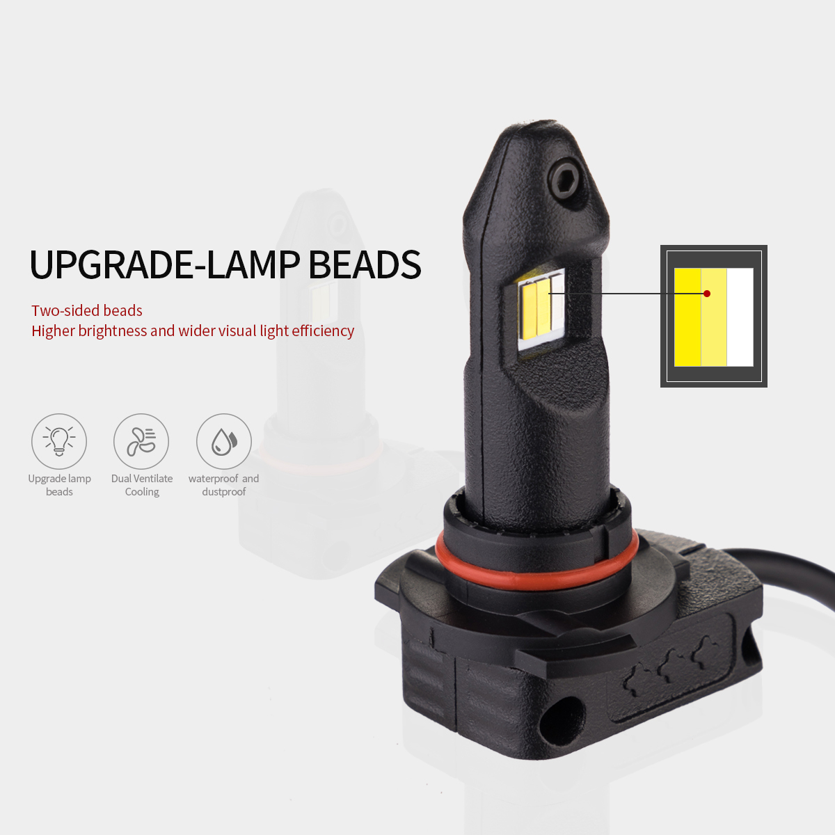 Professional Ultra-bright spotlight automible Led headlamp manufacturers 3