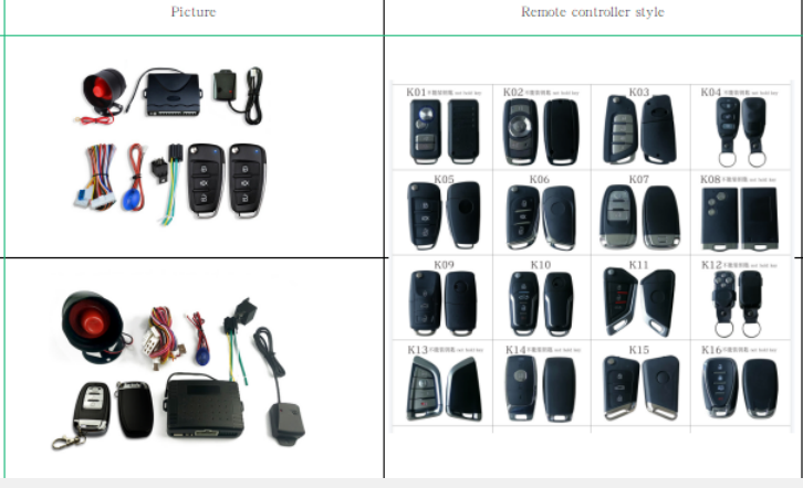 Professional Car alarm security system BT smart phone APP car alarm system manufacturers 3