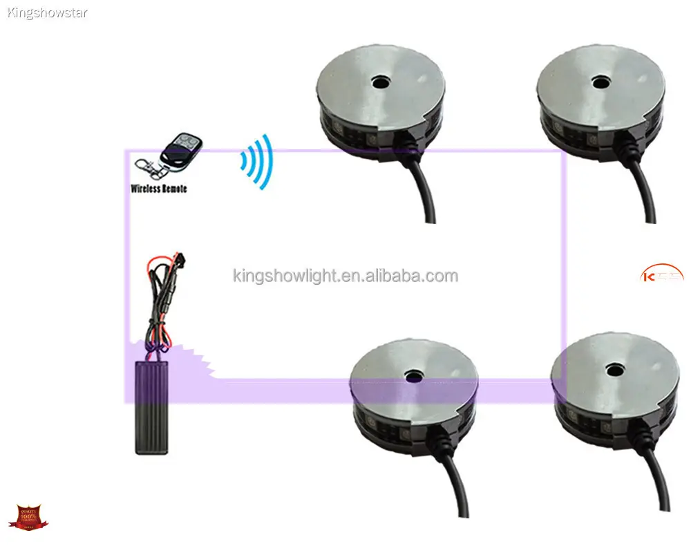 Kingshowstar | New motorbike wheel lights supply 1
