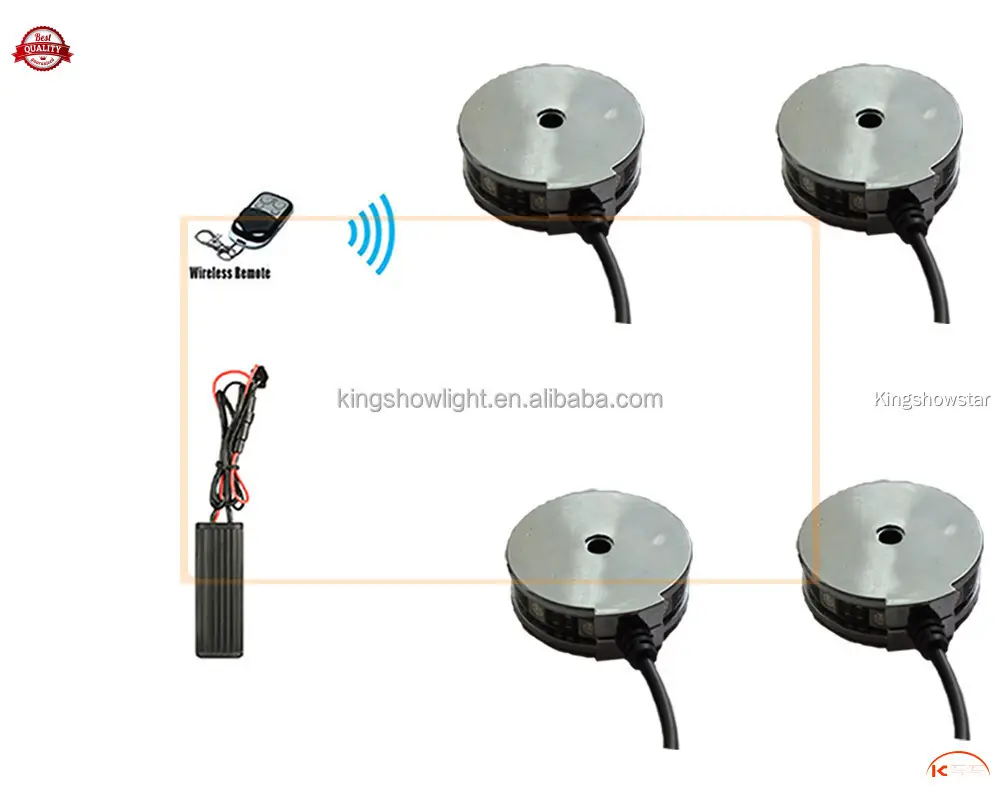 Customized motorcycle rim light kit company | Kingshowstar 1