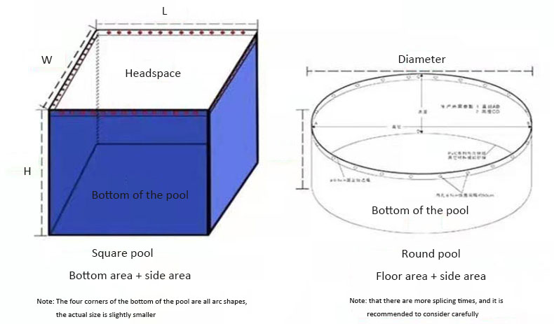 WOLIZE - WLZ supplies large pond liner eel tarpaulin plastic container betta salmon fish farming FISH FARMING POND 27