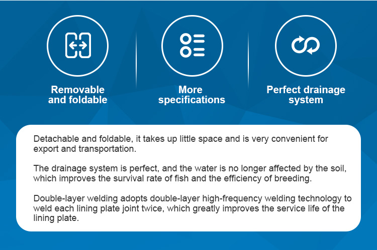 WOLIZE - Fish Farm Plastic Custom farm water monitoring system equipment plastic fish aquaculture tank Fish Tank /Round FRF Foldable FISH FARMING POND 10