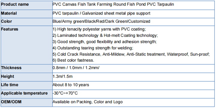 WLZ PVC Coated Biofloc Fish Farming Tank Tarpaulin Pond Liner Round Shape Ras Fish Ponds 2