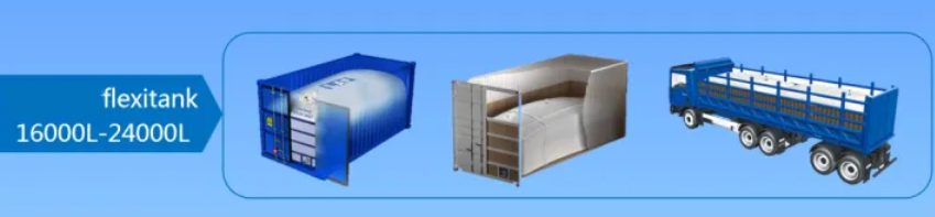 Advantages of container flexitanks 1