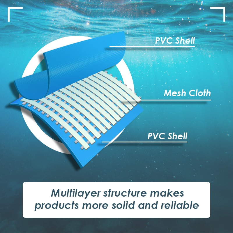 What are the advantages of galvanized sheet fish tanks compared with traditional fish ponds? 2