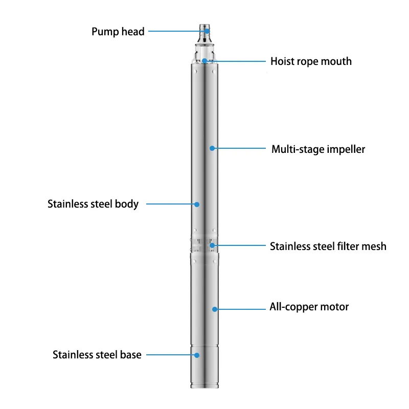 Top Aquaculture Systems Company Best Brand 2