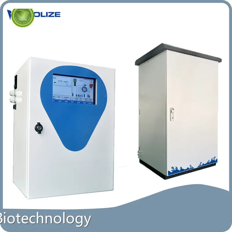 WOLIZE Water Tanks Supplier Supplier 1