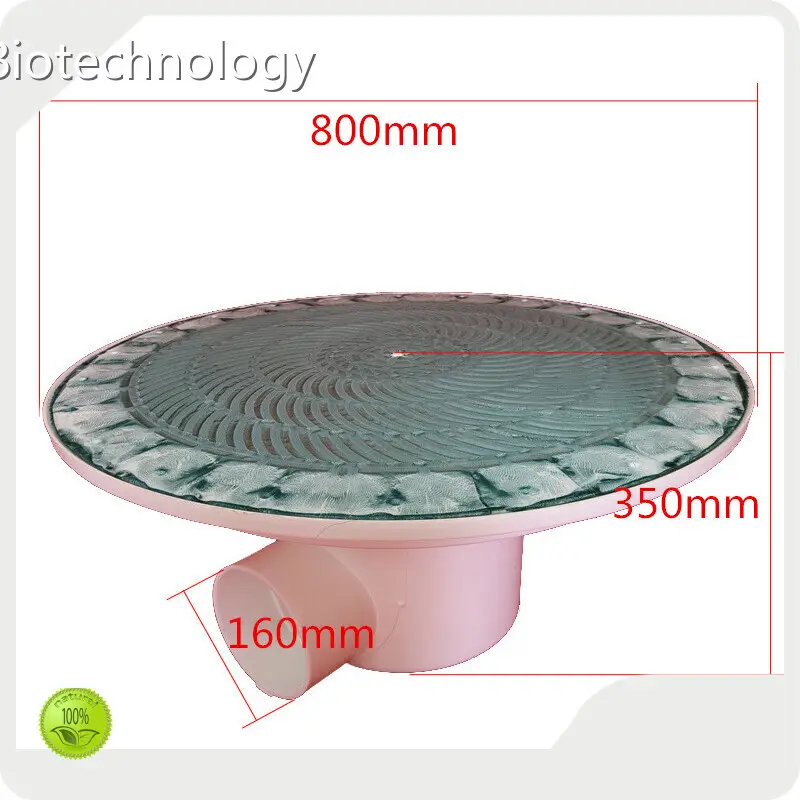 Types of Pond Culture by WOLIZE 1