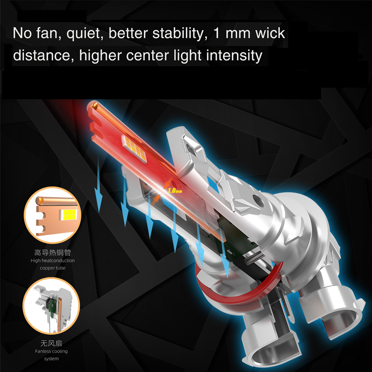 Led light car headlight h11 h7 h8 h4 9005 9006 9007 9012 super bright led headlight bulb