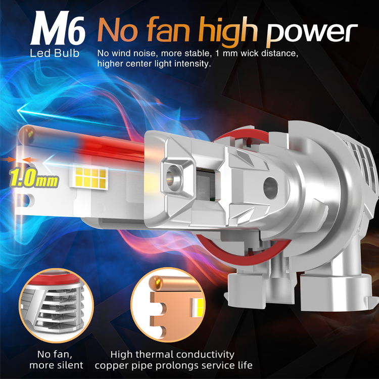 Led light car headlight h11 h7 h8 h4 9005 9006 9007 9012 super bright led headlight bulb