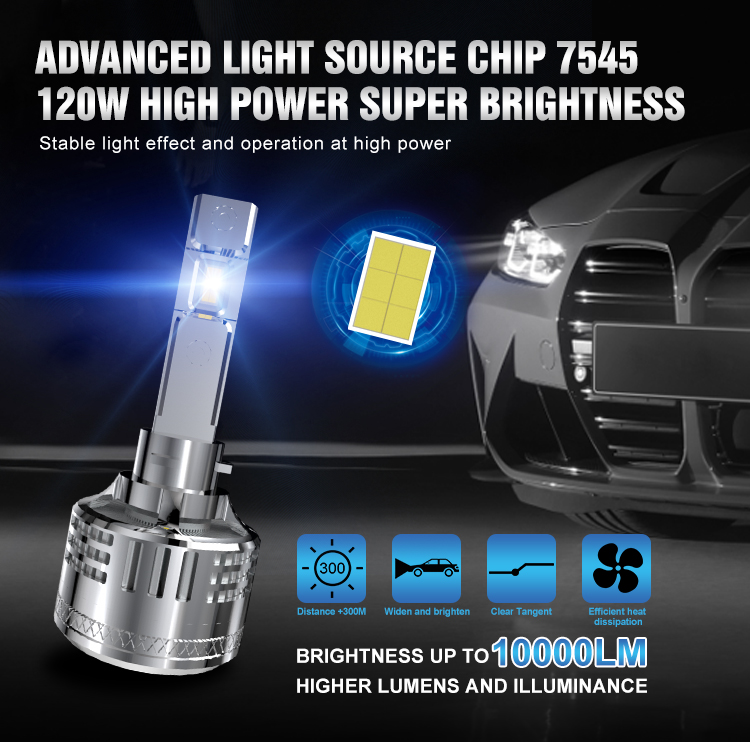 other car led light accessories h1 h4 h7 9005 880 h11 led headlight headlamp kit wholesale led headlight bulb