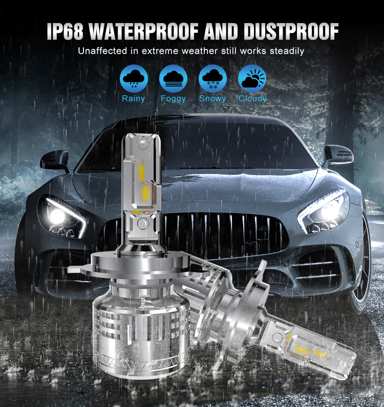 2023 trendy led headlight h4 120w super bright leds headlamp bulb ip68 6000k car led headlight kit
