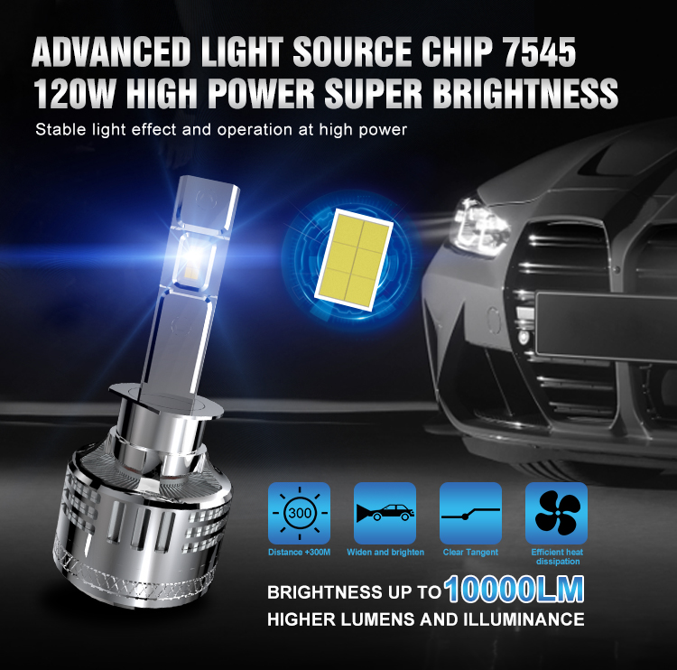 h4 h7 h11 9005 h13 880 auto light bulb kit 120w 20000lm car led headlight bulb headlamp for vehicles