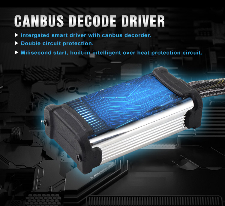 120W 20000LM Super Bright LED Headlamp Kits Auto Lighting Parts H4 H7 H11 9005 H9 OEM Manufacturer LED Headlight Bulb
