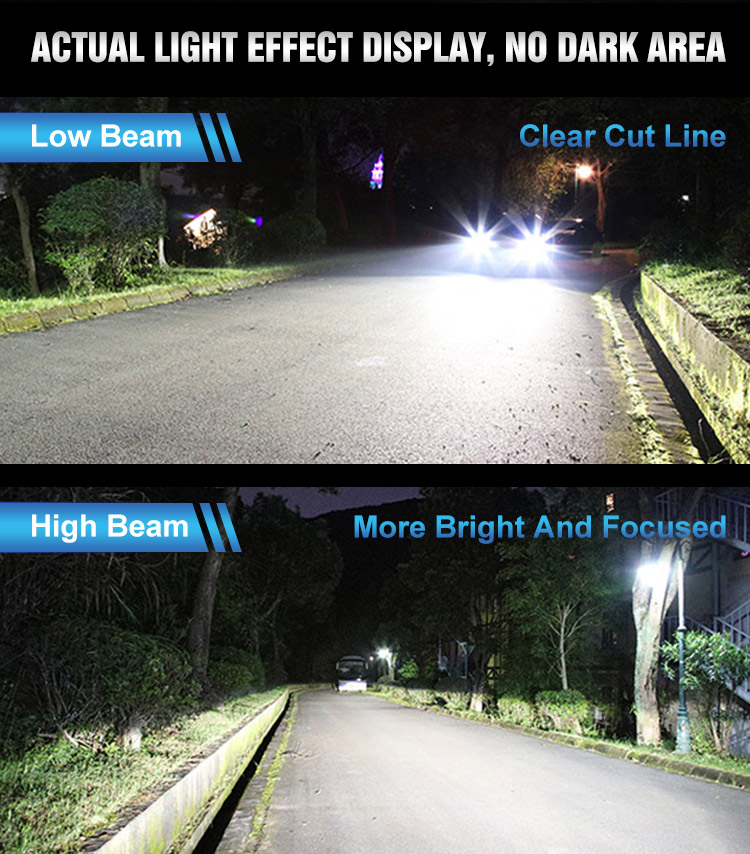 120W 20000LM Super Bright LED Headlamp Kits Auto Lighting Parts H4 H7 H11 9005 H9 OEM Manufacturer LED Headlight Bulb
