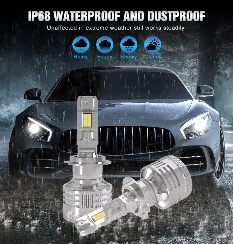 120W 20000LM Super Bright LED Headlamp Kits Auto Lighting Parts H4 H7 H11 9005 H9 OEM Manufacturer LED Headlight Bulb