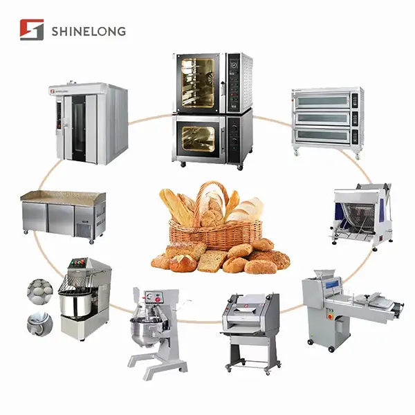 Bakery Production Line Supplier &amp; manufacturers | SHINELONG 1