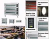 Professional Large Dough Mixer by SHINELONG 6