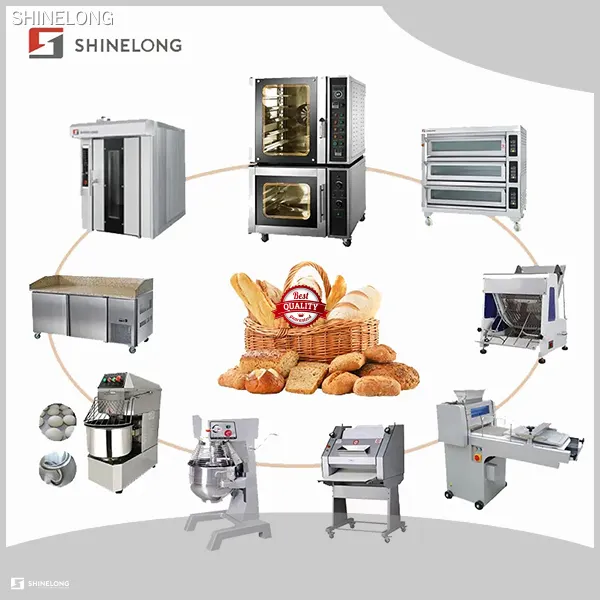 Custom commercial rotary oven vendor Manufacturer | SHINELONG 1