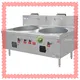Custom chinese stove burner wholesale Manufacturer | SHINELONG 1
