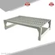 Aluminum Alloy+PE Self-Catering Base: Versatile & Reliable 1