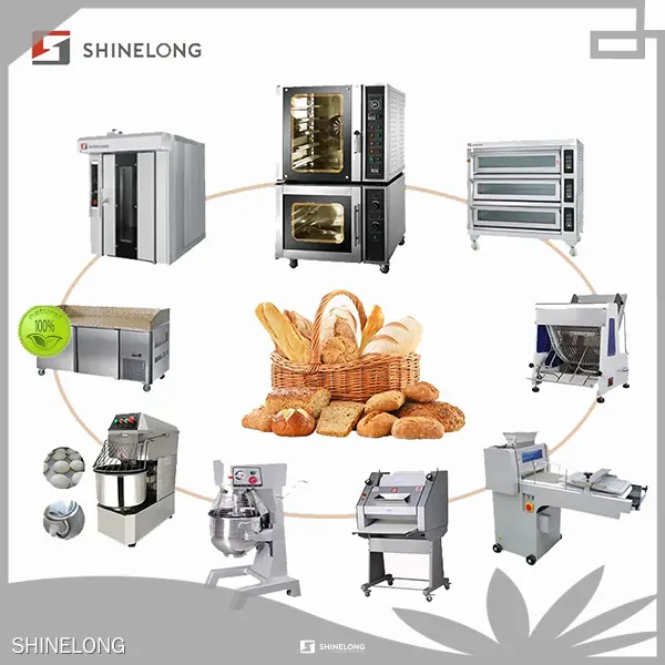 Bakery Production Line: Rotating Deck Oven 1
