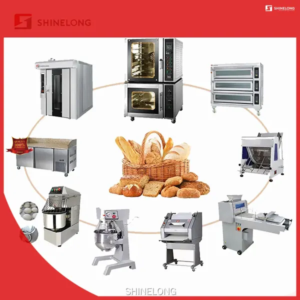 Bakery Production Line: Key Steps for Success 1