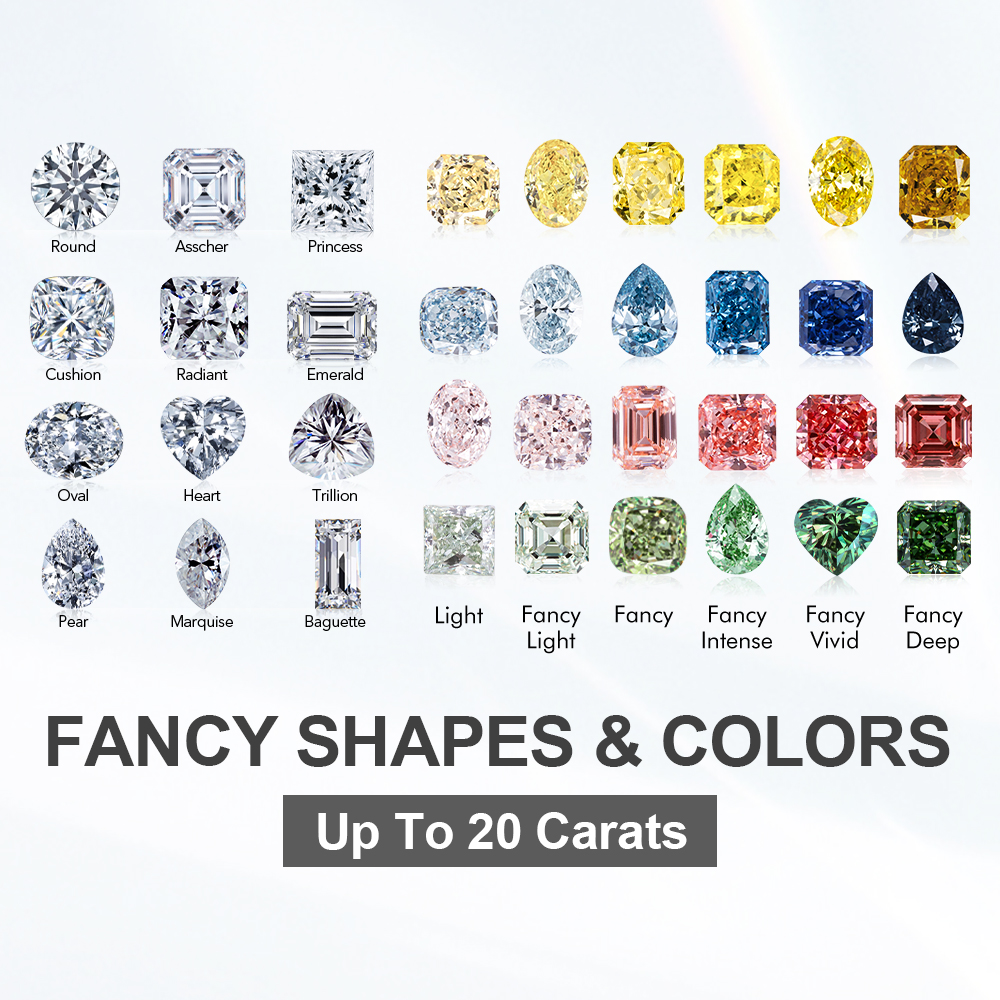 Fancy Shape Lab Diamond