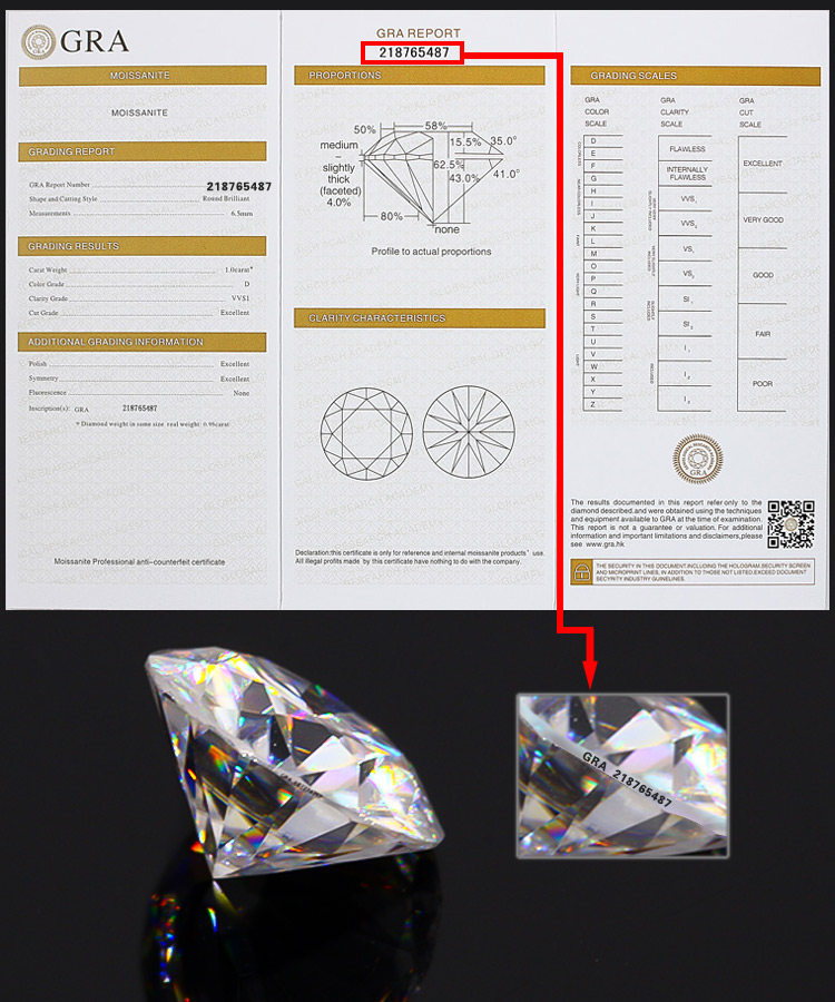 M27E Straight Arm Huashen 3.0 Carats Moissanite Gold Plated 925 Sterling Silver Solitaire Ring 7