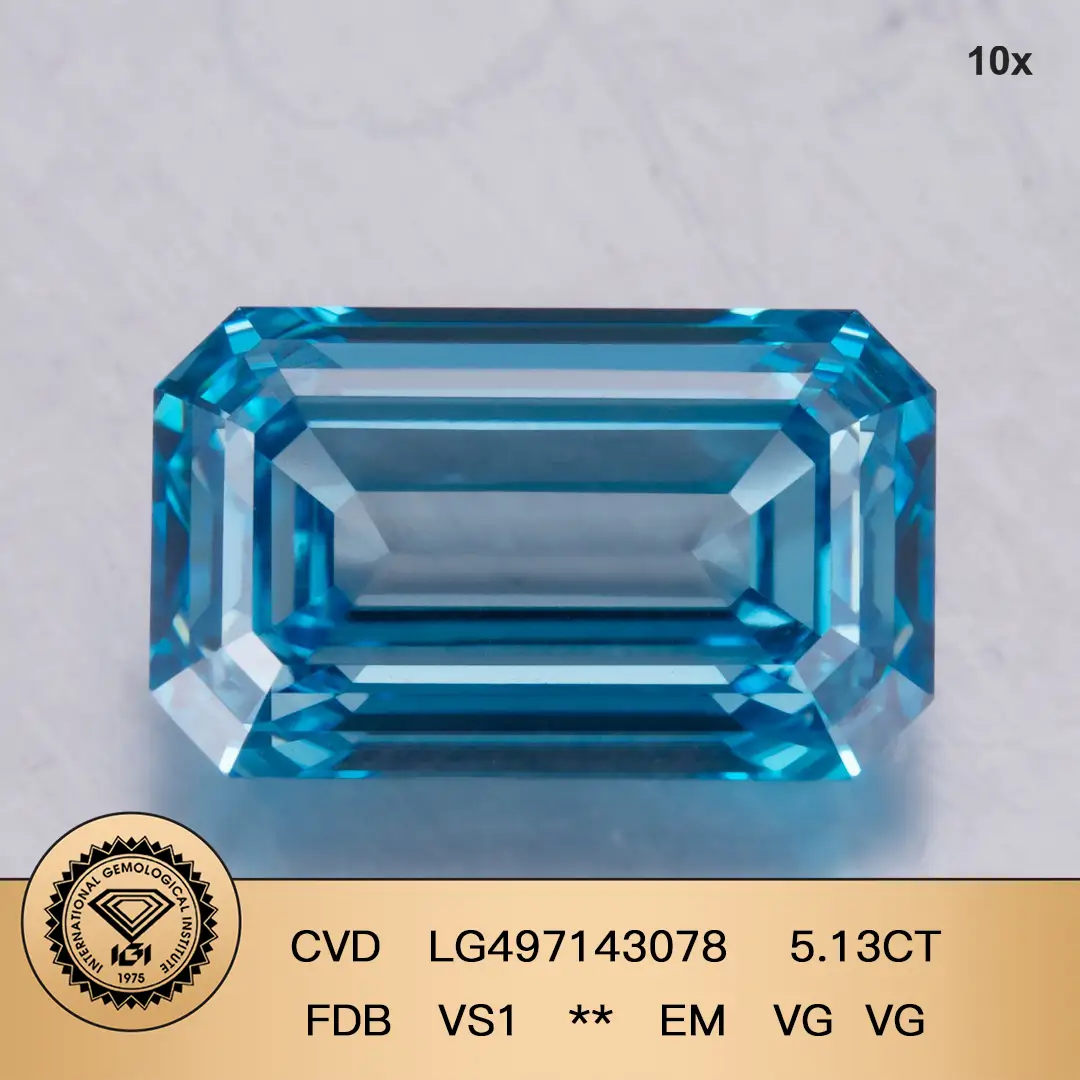 Factory Price emerald cut simulated diamond ring series | Messi Jewelry 2