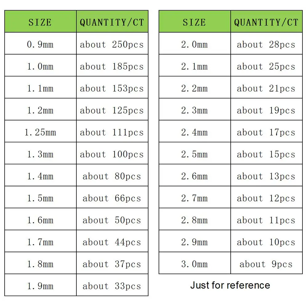 Custom lab grown diamond melee quality assurance Manufacturer | Messi Jewelry 6