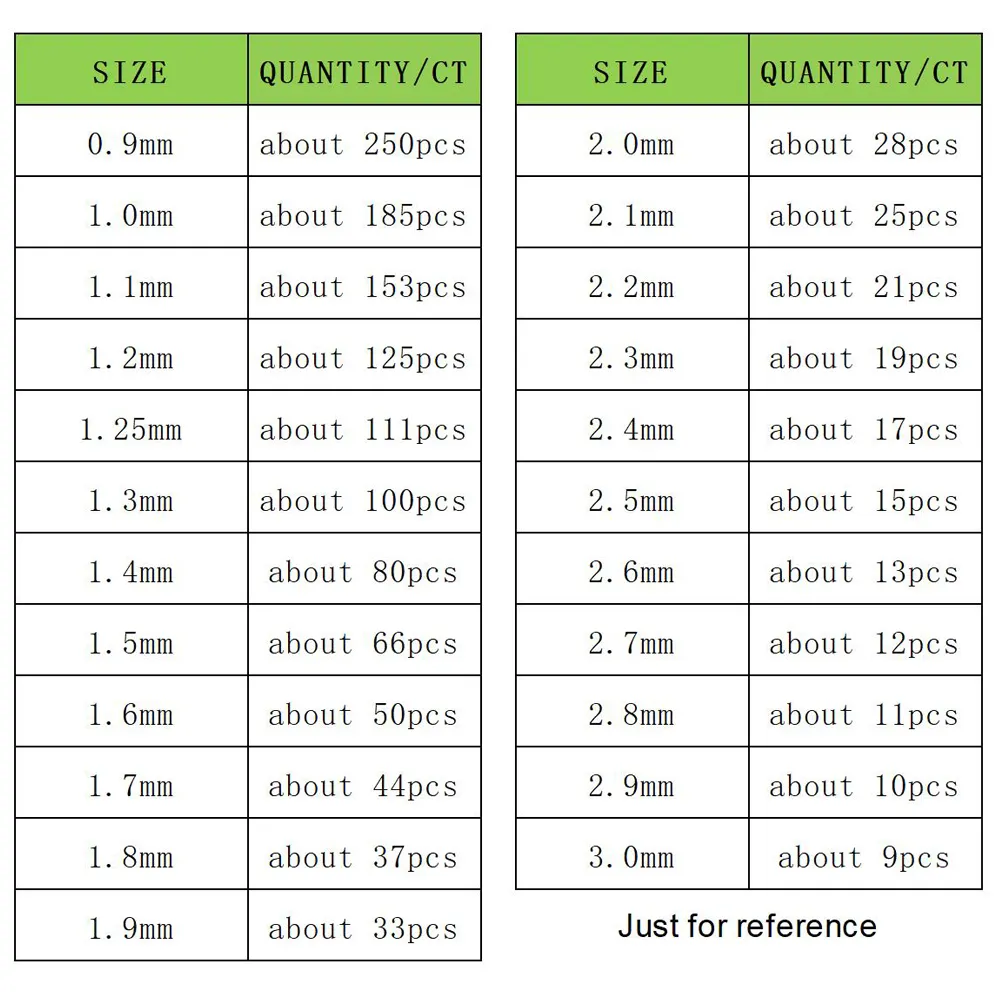 Custom lab grown diamond melee quality assurance Manufacturer | Messi Jewelry 6