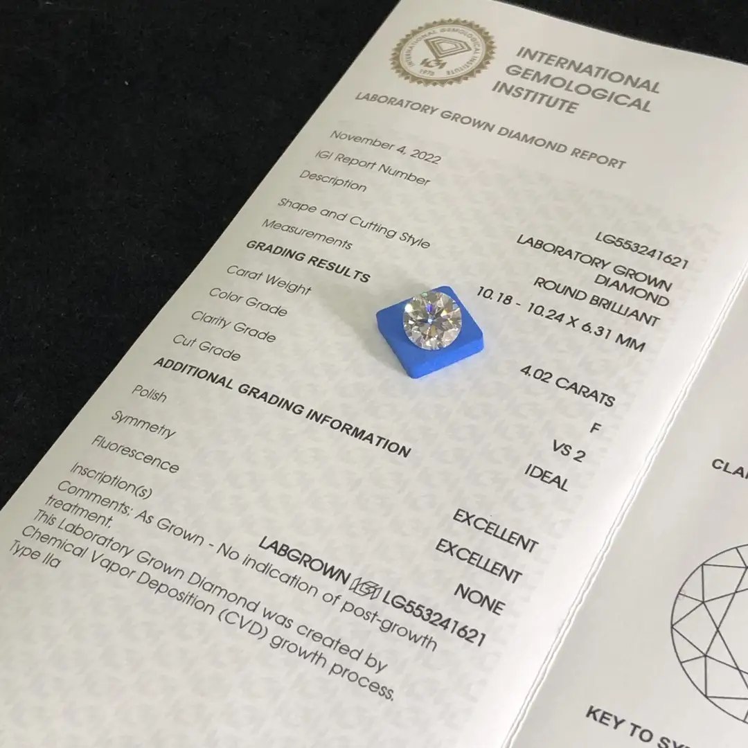 Messi Jewelry | Hot Selling lab grown yellow diamond high safety 3