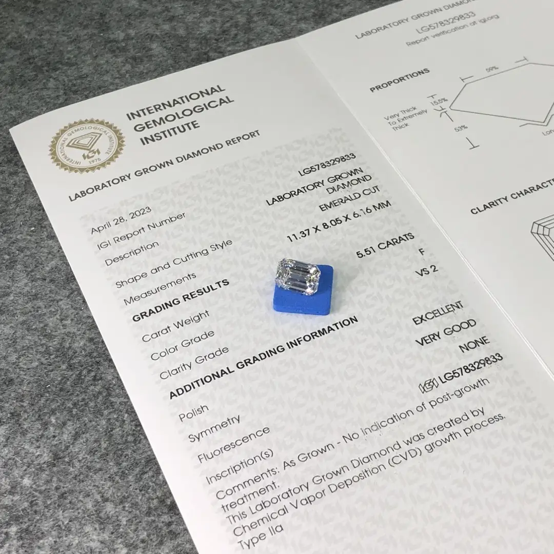emerald lab grown diamond at Wholesale Prices | Messi Jewelry 4