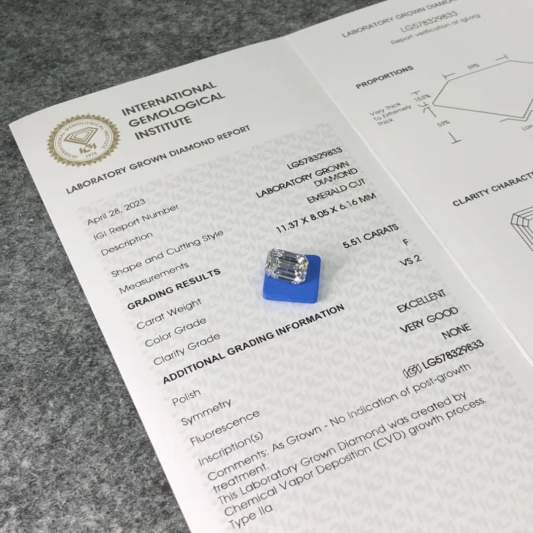 Emerald Lab Grown Diamond a prezzi all'ingrosso | Gioielli Messi 4
