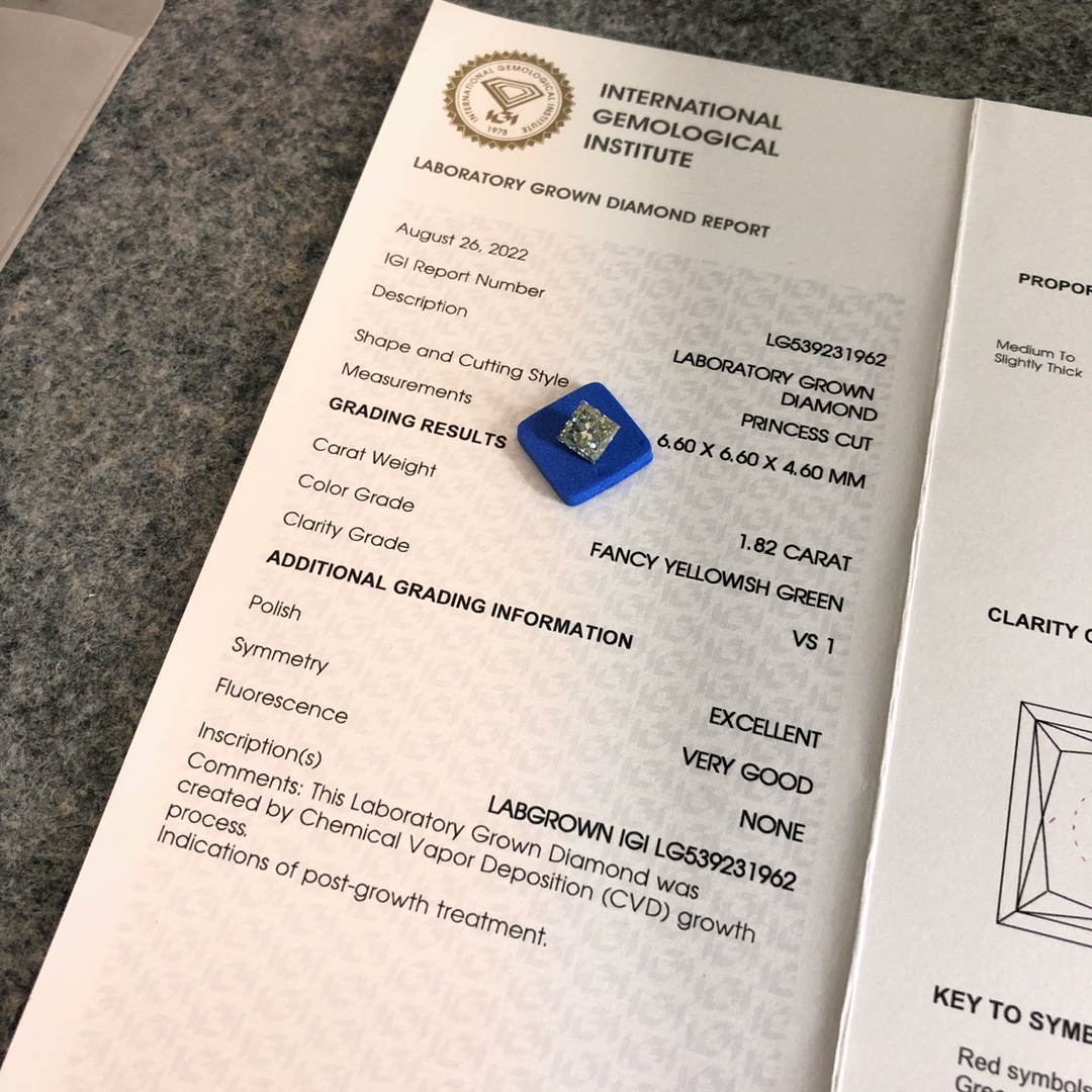 Lab Created Green Diamond 0.3-10 ct, Daily Update List, IGI Certified 9