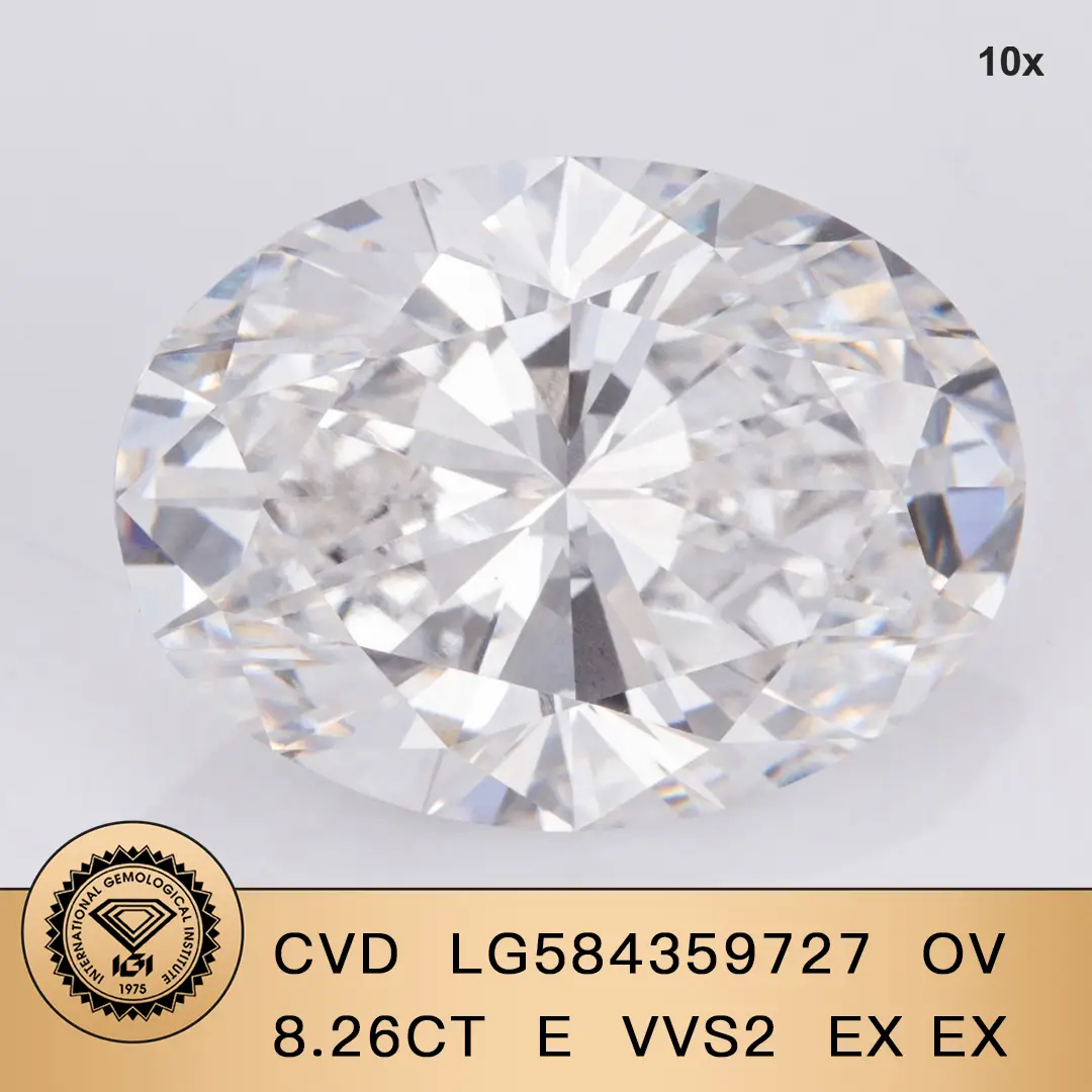 High End 2 carat oval lab diamond from China | Messi Jewelry 2