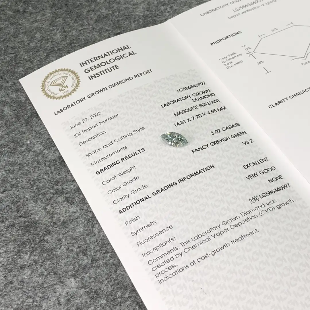 Green Lab Diamonds 0.3-10 ct: Daily Updates Available 5