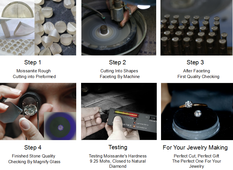 Messi Jewelry - Messi Jewelry 3.0 carat yellow solitaire moissanite diamond wedding 14k 18k rose gold ring for women Rings 24