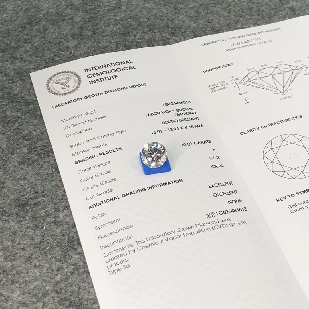 Custom Lab Diamond 5-20ct Lab Diamond Wholesale - Messi Jewelry 3
