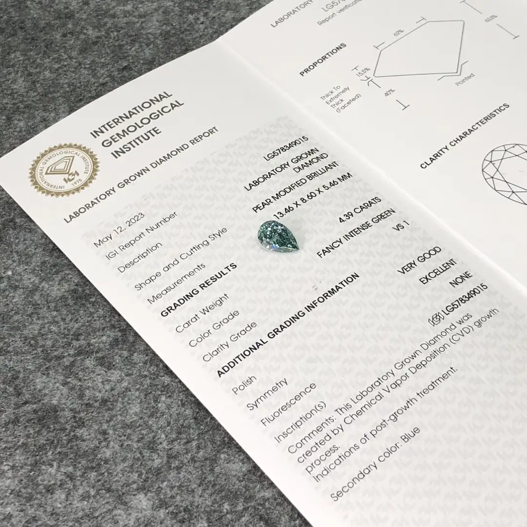 Lab Grown Diamonds: 0.3-10 ct, Daily Updates Available 4
