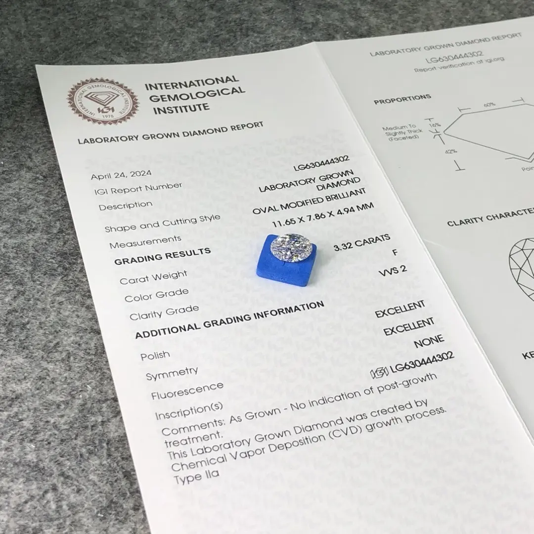 2 Carat Oval Lab Grown Diamond Supply Forjewelry Collection 4