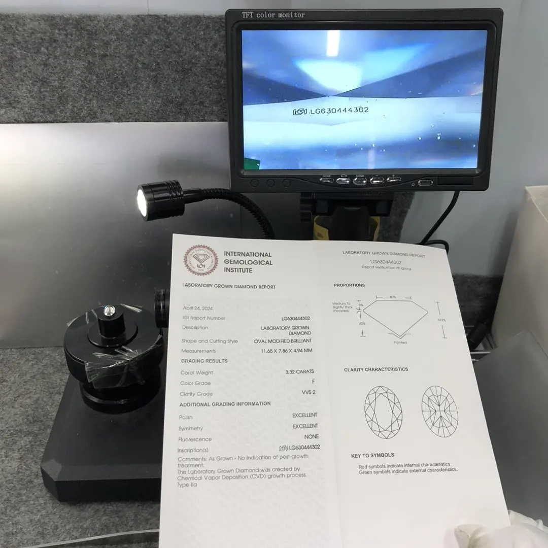 2 Carat Oval Lab Grown Diamond Supply Forjewelry Collection 2