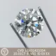 10CT Round Lab Grown Diamond - IGI Certified - Customizable Styles 6