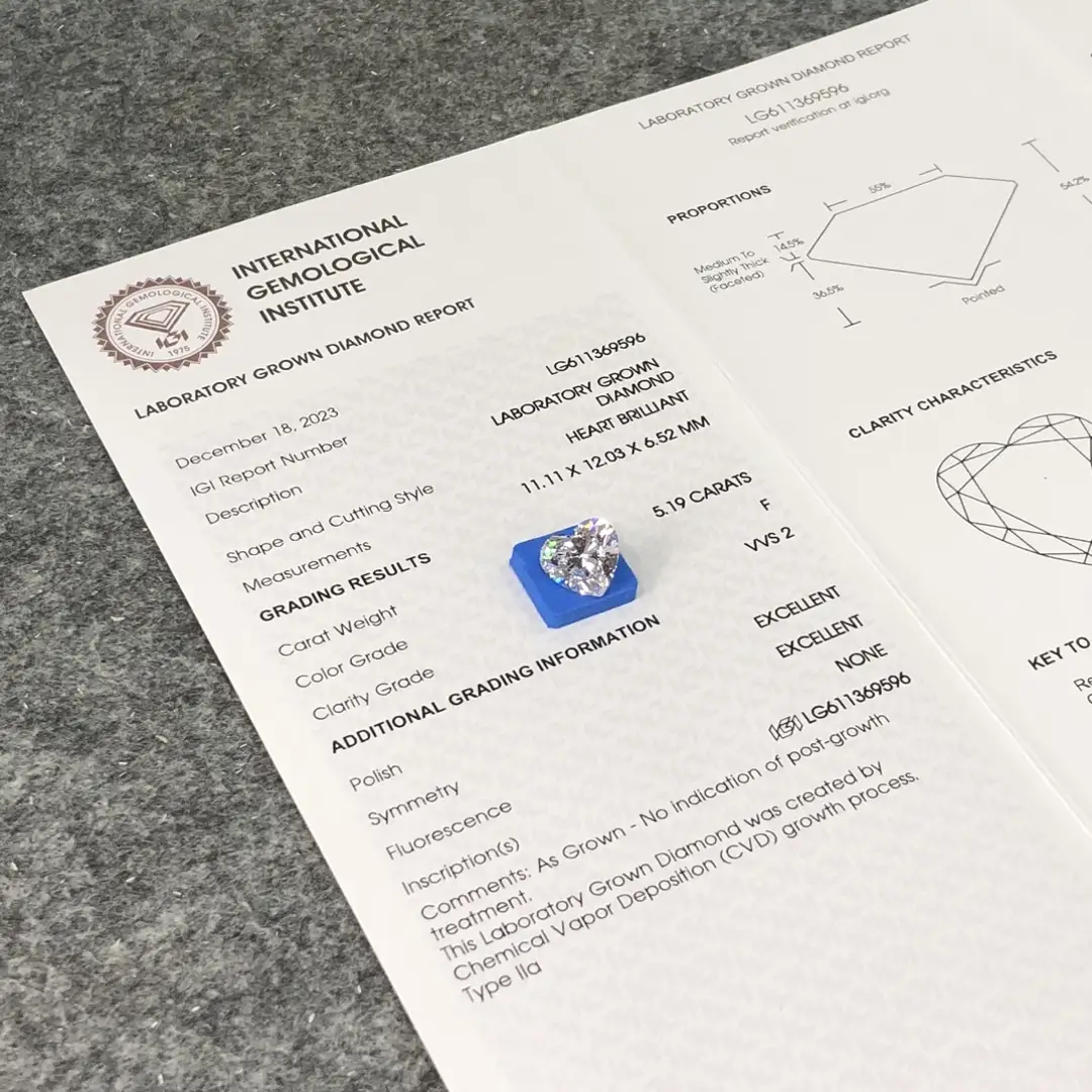 5.12CT Heart Lab Grown Diamond with IGI Certificate 3