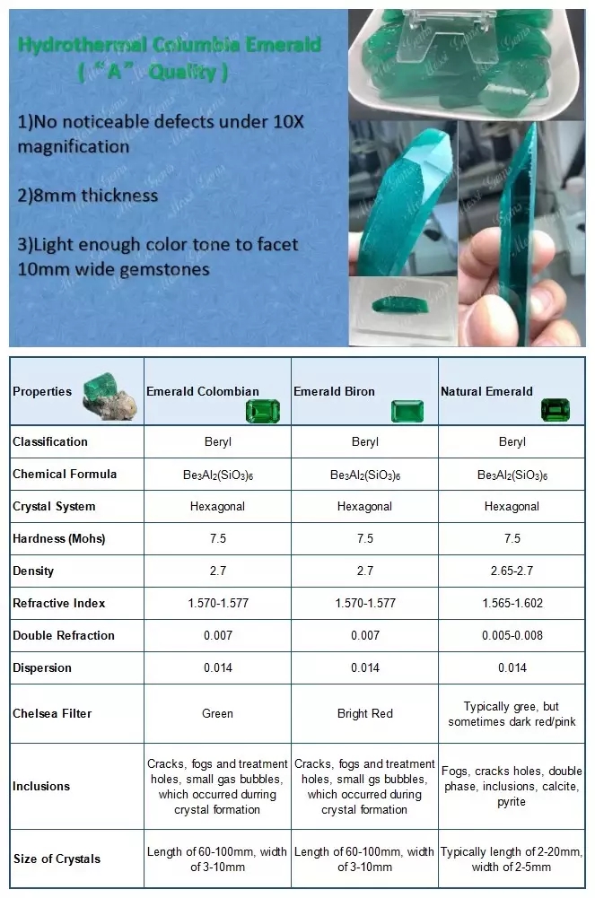 sapphire studs at Wholesale Prices | Messi Jewelry 16