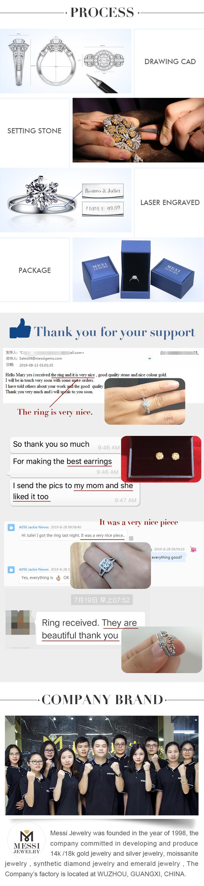 Messi Jewelry - Messi Jewelry Classic 1 Carat VVS DEF diamond ring 14k 18k white gold engagement wedding CVD synthetic moissanite ring for men Men Rings 18
