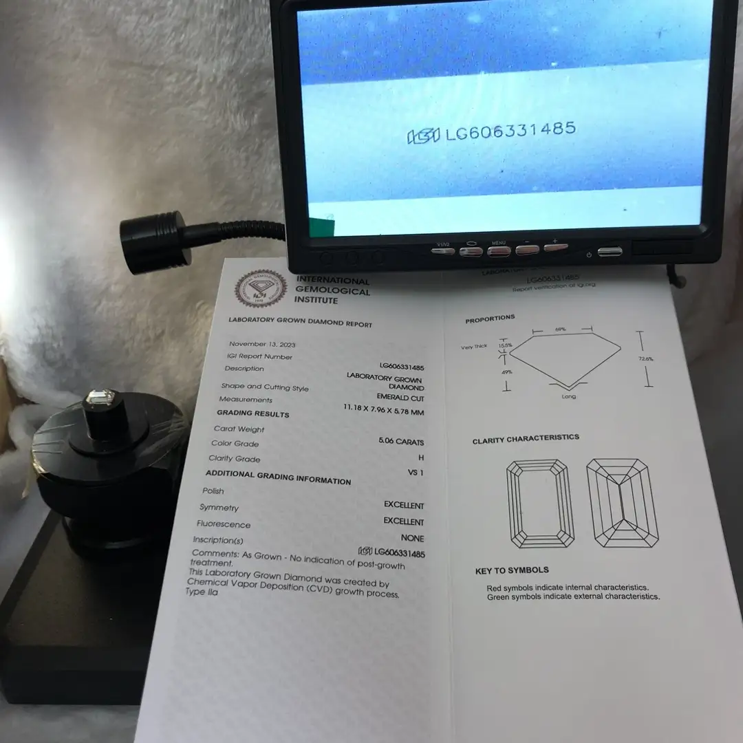 Hot Selling large man made diamonds from China | Messi Jewelry 3